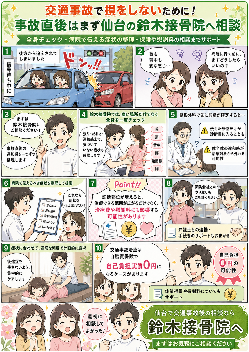交通事故で損をしないために、事故直後に確認したい対応と鈴木接骨院のサポート